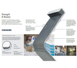 Carron Quantum Space Saver 5mm Acrylic Bath 1700 X 750mm Left Hand -Duravit Store Carronite 3 mn 1