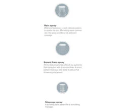 Grohe Euphoria Massage Chrome Shower Set With 600mm Rail - 27231001 -Duravit Store M 2015 1 5 17 37 7 80