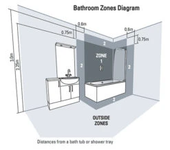 Roper Rhodes Oracle 450 X 700mm Illuminated LED Mirror -Duravit Store M 2015 3 20 13 9 33 483