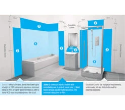 HIB Libra LED Illuminated Magnifying Mirror - 21400 -Duravit Store M 2015 4 1 8 2 34 260 3