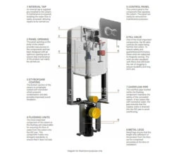 VitrA 12cm Floor And Wall Fixation Frame With Concealed Cistern -Duravit Store M 2015 7 4 6 19 8 571