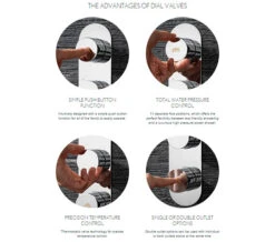 Crosswater Dial Chrome Central Trim Thermostatic Shower Valve With 2 Way Diverter 13 Crosswater Dial Chrome Central Trim Thermostatic Shower Valve With 2 Way Diverter -Duravit Store M 2015 8 3 10 5 9 636