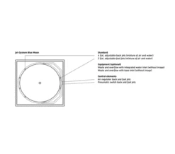 Duravit Blue Moon 1400mm Bath With Support Frame - Jet System -Duravit Store M 2016 11 2 10 17 25 776