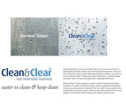 Aquadart Wetroom 8 Polished Silver 2000mm Height Walk-In Shower Glass Panel -Duravit Store M 2016 6 18 6 6 5 393 2