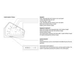 Duravit Paiova 5 Corner Bath With Panel And Support Frame -Duravit Store M 2016 9 19 7 26 22 289