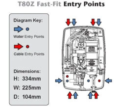 Triton Authentic T80Z Fast-Fit Electric Shower -Duravit Store M 2017 11 17 13 56 57 681