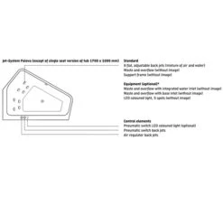 Duravit Paiova 5 Corner Bath With Panel And Support Frame -Duravit Store M 2017 12 20 5 5 58 697