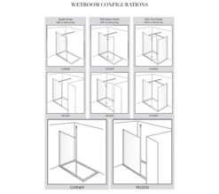 Nuie Wetroom Walk-In Shower Panel With Support Bar -Duravit Store M 2017 3 9 7 27 6 550