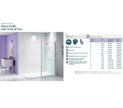 Merlyn Ionic Shower Wall Glass Panel - Available With Choice Of Many Combinations -Duravit Store M 2018 10 18 13 22 11 730