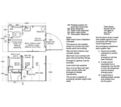 Armitage Shanks Doc M Contour 21 Plus LABC Approved Close Coupled Pack -Duravit Store M 2018 4 12 11 44 56 163