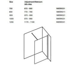 Merlyn 8 Series Wetroom Shower Panel -Duravit Store M 2019 11 26 13 43 55 653