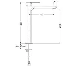 Crosswater Small Minimalist Bundle Pack -Duravit Store M 2019 12 14 7 24 42 753