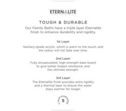 Hudson Reed Asselby Square 1800 X 800mm Eternalite Acrylic Bath -Duravit Store M 2019 3 1 9 24 21 483 2