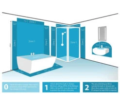 Sensio Wave COB LED Over Mirror Light -Duravit Store M 2019 7 11 13 42 40 511