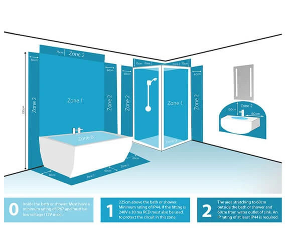 Sensio Erin Single LED Tube Wall Light 7 Sensio Erin Single LED Tube Wall Light - Image 5