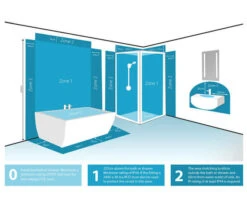 Sensio Cora Dome LED Ceiling Light -Duravit Store M 2019 7 22 8 41 12 780