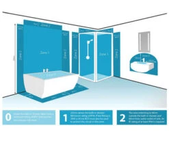 Sensio Astrid Single Adjustable Warm White LED Spotlight 11 Sensio Astrid Single Adjustable Warm White LED Spotlight -Duravit Store M 2019 7 23 11 0 17 247