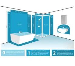 Sensio Hudson Flat Round Warm White LED Ceiling Light 11 Sensio Hudson Flat Round Warm White LED Ceiling Light -Duravit Store M 2019 7 23 7 55 2 948