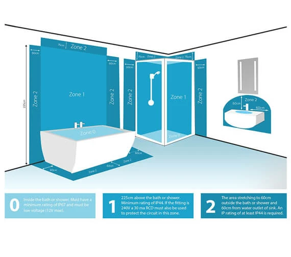 Sensio Hudson Flat Round Warm White LED Ceiling Light 7 Sensio Hudson Flat Round Warm White LED Ceiling Light - Image 5