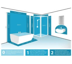 Sensio Bronte 600 X 800mm LED Border Mirror -Duravit Store M 2019 7 29 8 11 36 561