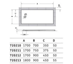 Duravit Tempano Flush Fitted Rectangle Shower Tray With Pre-mounted Sealing Collar -Duravit Store M 2020 1 3 10 1 9 6