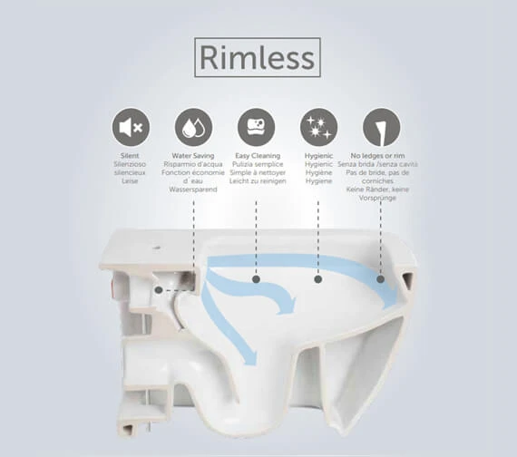 RAK Metropolitan Wall Hung WC Pan With Soft-Close Seat White - 525mm Projection 5 RAK Metropolitan Wall Hung WC Pan With Soft-Close Seat White - 525mm Projection - Image 3