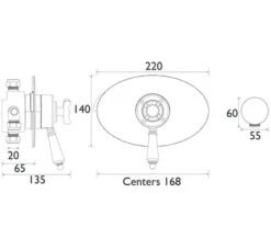 Bristan 1901 Thermostatic Dual Control Shower Valve -Duravit Store M 2020 3 21 10 5 1 209
