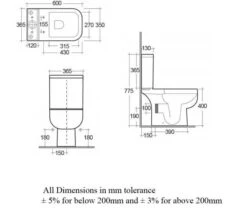 RAK Series 600 Full Access WC Pack -Duravit Store M 2020 3 24 6 11 13 559