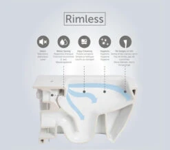 RAK Compact Deluxe 45cm High Rimless Close Coupled Full Access White WC Without Seat -Duravit Store M 2020 3 25 8 8 2 319