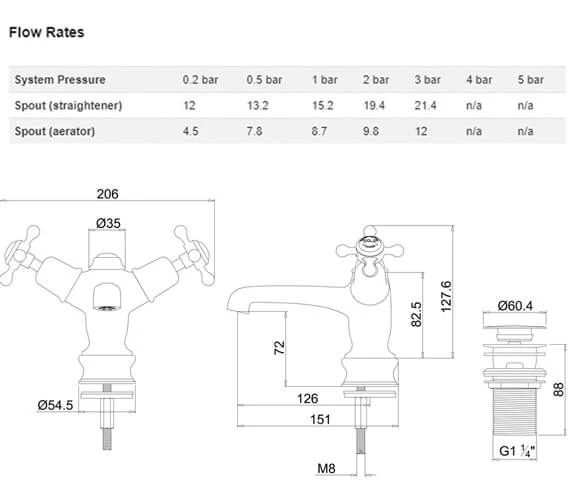 Burlington Gold Basin Mixer Tap With Click-Clack Waste Claremont Handles And Regent Base 5 Burlington Gold Basin Mixer Tap With Click-Clack Waste Claremont Handles And Regent Base - Image 3