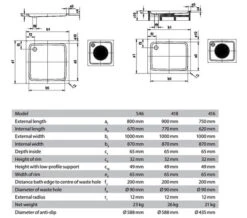 Kaldewei Advantage Duschplan 1000mm Rectangular Steel Shower Tray White -Duravit Store M700 2021 10 5 10 23 53 447