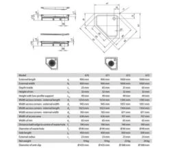 Kaldewei Ambiente Cornezza Pentagonal Steel Shower Tray White -Duravit Store M700 2021 10 5 9 20 1 50