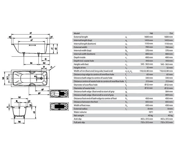 Kaldewei Advantage Cayono 1600 X 700mm Single Ended Steel Bath White 4 Kaldewei Advantage Cayono 1600 X 700mm Single Ended Steel Bath White - Image 2