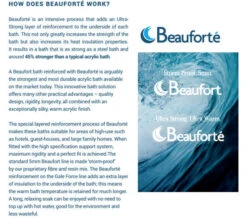 Joseph Miles Malin Beauforte Reinforced White Bath - Double Ended -Duravit Store M700 2021 11 27 11 23 16 278 2