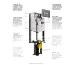VitrA 12cm Floor Fixation Frame With 2.5-4 Litre Concealed Cistern -Duravit Store M700 2021 5 13 14 29 47 359