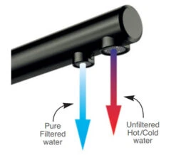 Clearwater Malin Kitchen Mixer Tap With Filter -Duravit Store M700 2021 6 10 16 4 52 197