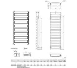 Crosswater Pretty Pastel Bundle Pack -Duravit Store M700 2021 6 17 12 9 3 401