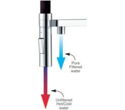 Clearwater Bellatrix Professional Kitchen Mixer Tap With Detachable Silicon Spout -Duravit Store M700 2021 6 8 11 39 11 618