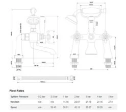Burlington Stafford Chrome Deck Mounted Bath Shower Mixer Tap -Duravit Store M700 2021 8 18 7 34 48 222