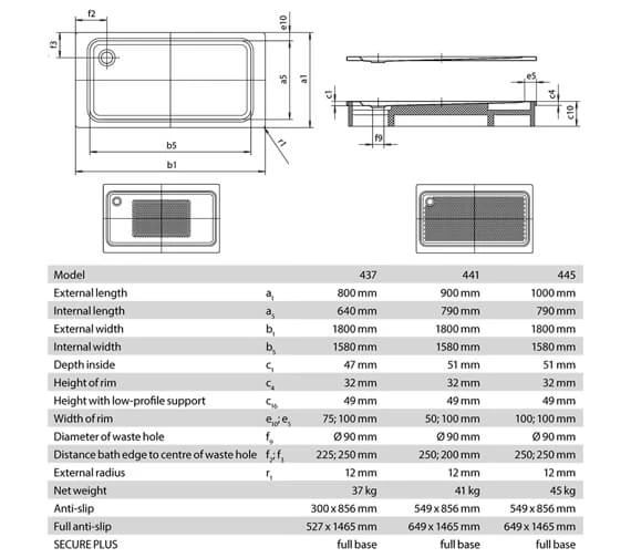 Kaldewei Ambiente Superplan XXL 1800mm Rectangular Steel Shower Tray White 4 Kaldewei Ambiente Superplan XXL 1800mm Rectangular Steel Shower Tray White - Image 2