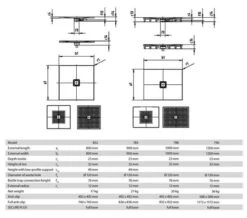 Kaldewei Avantgarde Conoflat Square Steel Shower Tray White -Duravit Store M700 2021 9 30 9 30 45 631