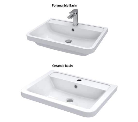 Nuie Parade 800mm High 2 Drawer Floor Standing Cabinet And Basin 6 Nuie Parade 800mm High 2 Drawer Floor Standing Cabinet And Basin - Image 4