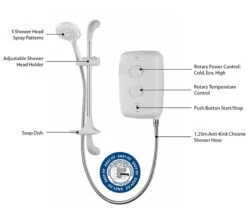 Triton T80gsi White And Chrome Electric Shower -Duravit Store M700 2022 4 23 12 36 24 30