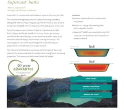 Joseph Miles Destry P-Shape 0 Tap-Hole Shower Bath Pack -Duravit Store M700 2022 5 13 8 0 41 753