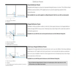 Kudos Ultimate 1952mm High Flat Glass 8mm Shower Panel -Duravit Store M700 2022 8 23 11 36 27 947
