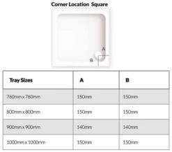Kudos Kstone Acrylic Capped Square Shower Tray White -Duravit Store M700 2022 8 5 11 53 48 143