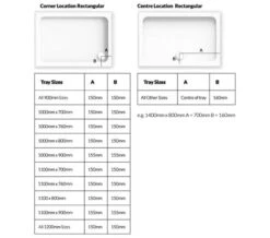 Kudos Kstone Rectangular Shower Tray White -Duravit Store M700 2022 8 5 12 44 5 892