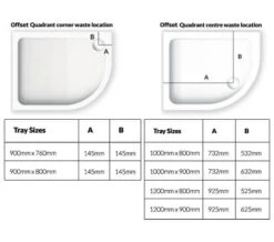 Kudos Kstone Offset Quadrant Shower Tray White -Duravit Store M700 2022 8 5 14 6 31 59