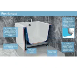 IMEX Quadro 1300 X 700mm White Single Ended Bath -Duravit Store M700 2023 2 13 8 36 5 597