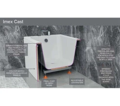 IMEX Wave 1800 X 800mm White Double Ended Bath -Duravit Store M700 2023 2 7 13 30 18 557